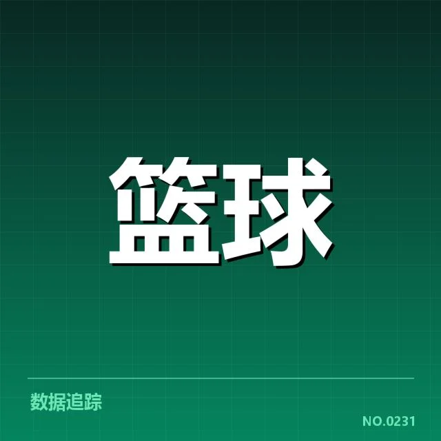 确认的核心转会名单公布